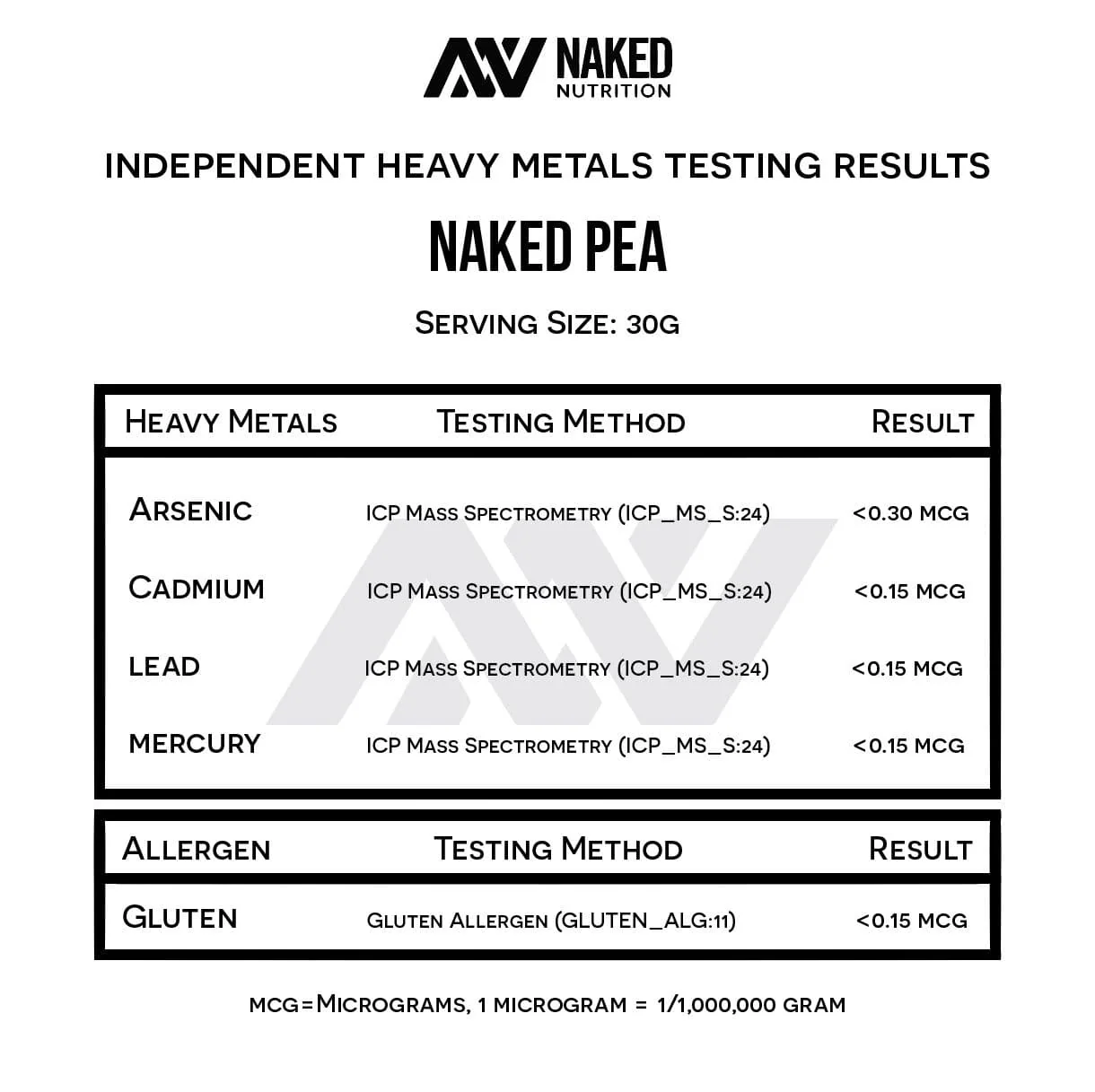 Pea Protein Powder | Naked Pea - 5LB - Image 5