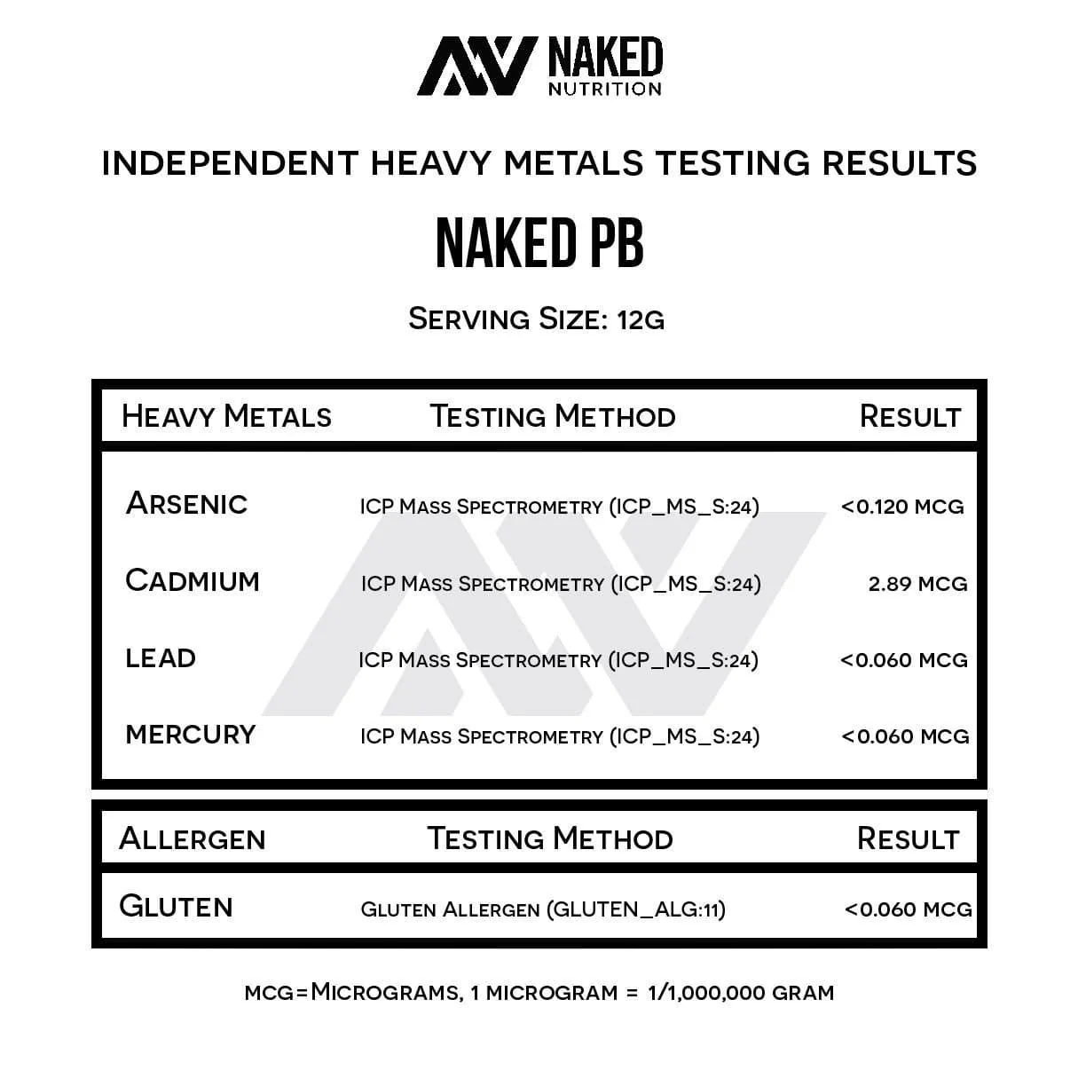 Powdered Peanut Butter | Naked PB - 2LB - Image 5